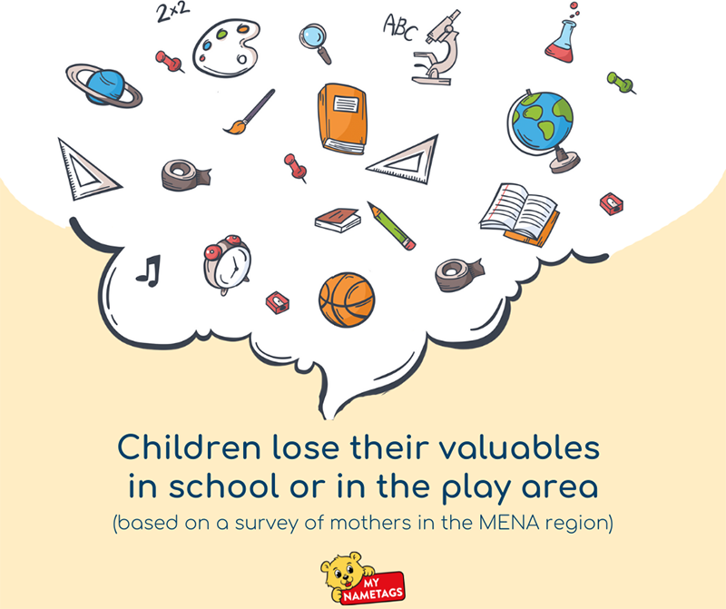 Where do children lose their valuables? survey findings